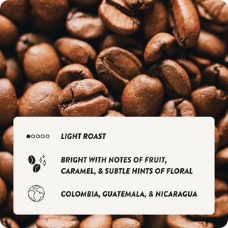 Breakfast Blend