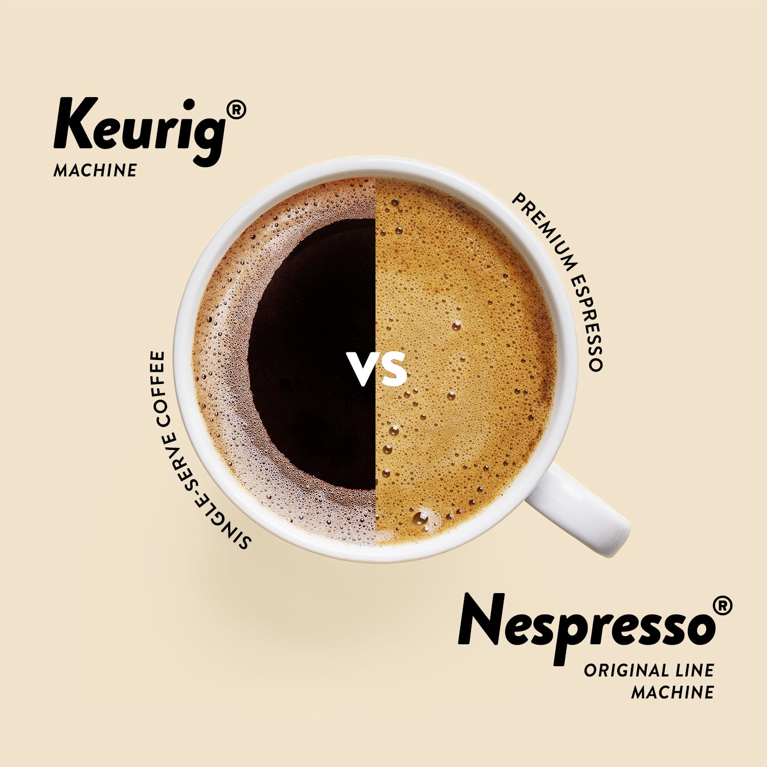 Keurig nespresso outlet