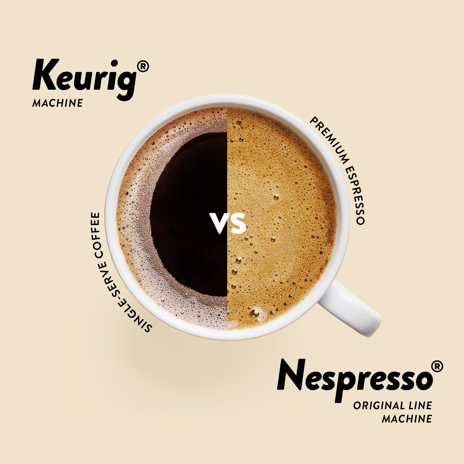 Keurig® vs Nespresso®: What's the difference?