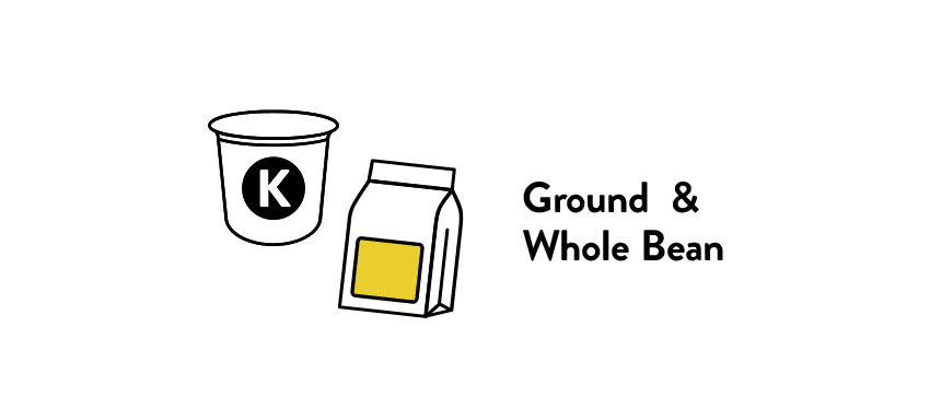keurig compatible, ground, or whole bean coffee available