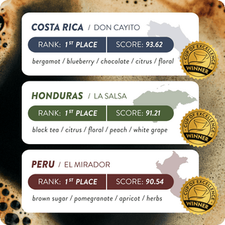 Cup of Excellence Variety | #1 Costa Rica, #1 Honduras, #1 Peru  (12 cups)