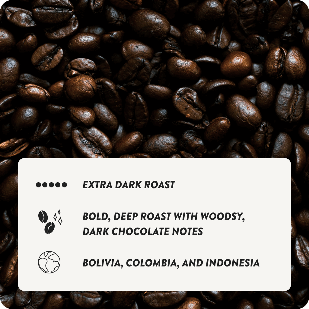 French Roast – Angelino's Coffee French Roast – Angelino's Coffee