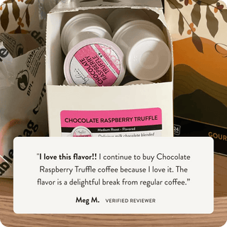 Chocolate Raspberry Truffle