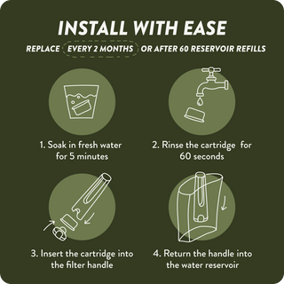 Charcoal Water Filters